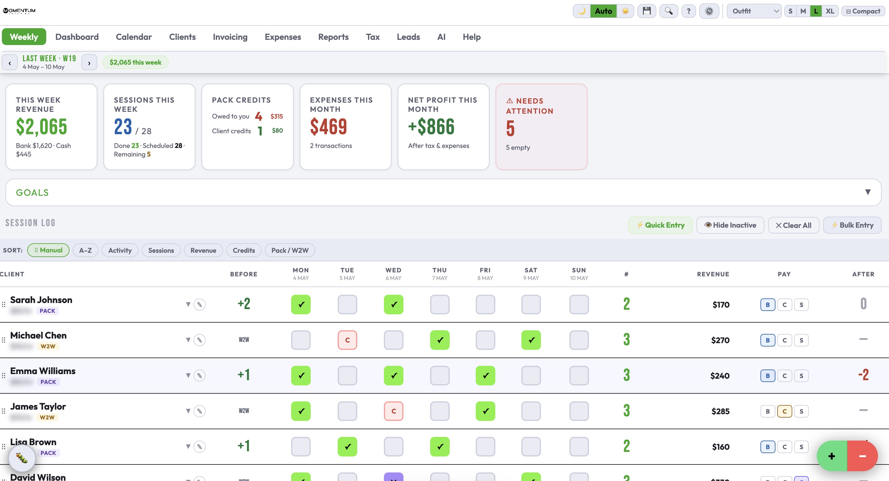 Momentum weekly dashboard on desktop — showing revenue, sessions, expenses and net profit